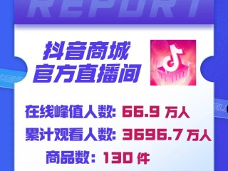抖音入口(抖音入口曝光次数什么意思)