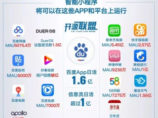 百度智能创作在哪下载的简单介绍