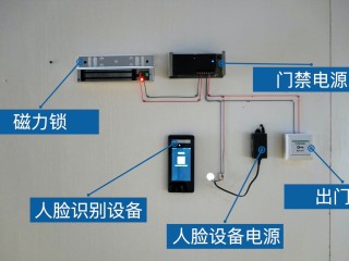 百度ai人脸识别系统价格(百度ai人脸识别60分什么水平)