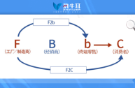 网红产品都是中间商推动的吗,网红产品都是中间商推动的吗知乎