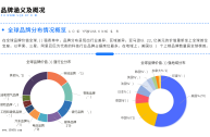 跨境电商怎么做营销推广(跨境电商怎样选择合适的营销手段)