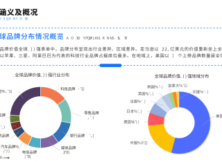 跨境电商怎么做营销推广(跨境电商怎样选择合适的营销手段)