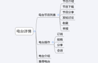 荔枝fm主播入口(荔枝fm主播管理平台)