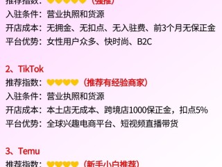 怎么开跨境网店流程,怎么开跨境网店