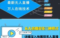 无人直播需要什么软件(24小时无人直播带货软件)