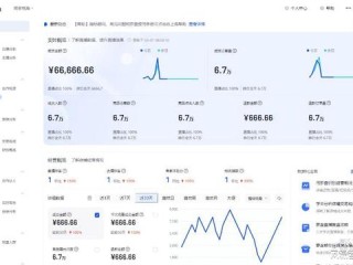 抖音创作服务平台数据权限,抖音创作服务平台数据权限在哪里