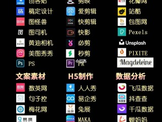 自媒体有哪些平台可以做,有哪些可以做自媒体的平台