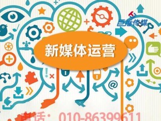 新媒体广告投放,新媒体投放