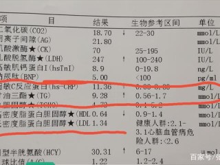 网红唐痘痘因急性胰腺炎离世视频的简单介绍