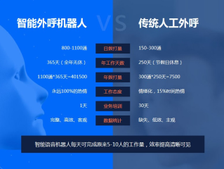 智能写作机器人下载(智能写作机器人哪里有)