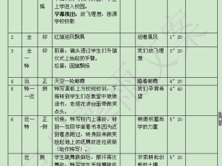 短剧本视频(短剧视频剧本)