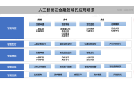 人工智能续写软件(人工智能续写软件哪个好)