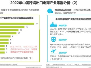 国内的跨境电商平台有哪些?,国内的跨境电商平台有哪些