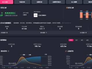 抖音显示ip,抖音显示ip未知是什么意思