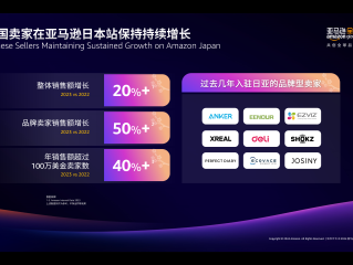 亚马逊跨境电商平台怎么入驻需要准备多少费用,亚马逊跨境电商平台怎么入驻