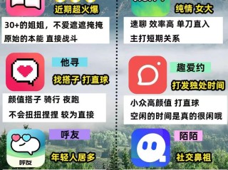 最火的交友软件排行榜,2025年最火的交友软件排行榜