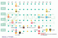 外网短视频app排行榜,短视频app排行榜