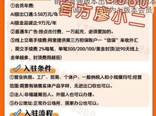 跨境电商平台注册开店流程和开店报名费多少钱的简单介绍