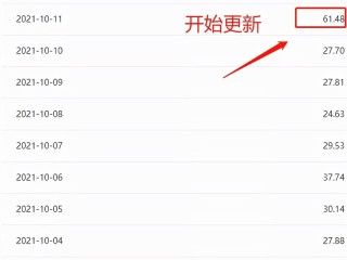 自媒体平台收益排行榜(自媒体平台收益排行榜2018)