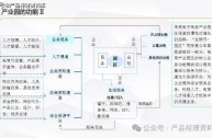 跨境电商供应商合作模式(跨境供应商选择的原则有哪些)