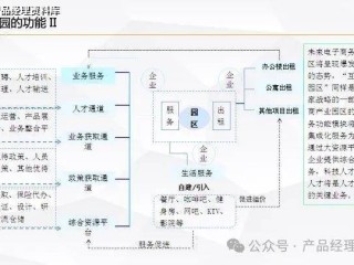 跨境电商供应商合作模式(跨境供应商选择的原则有哪些)