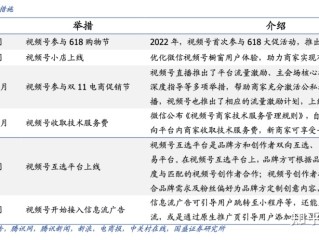 短视频app运营成本,短视频app成本