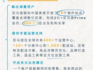 跨境电商运营哪个平台比较好,跨境电商运营是做什么的工作内容是什么