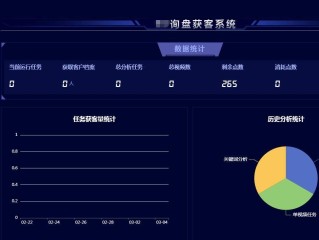 短视频询盘获客系统源码,短视频询盘获客系统