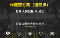 短视频代运营方案策划书,短视频代运营方案策划书怎么写