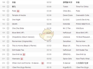 抖音最火歌曲英文歌,抖音最火歌曲英文歌2020