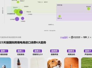 淘宝的跨境电商叫什么(淘宝跨境电商平台叫什么)