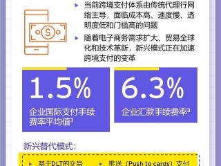 跨境电商资金如何回流,跨境电商的资金流转