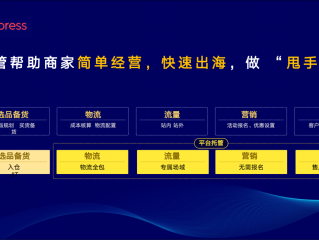 全托管跨境电商平台有哪些公司,全托管跨境电商平台有哪些