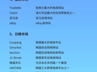 北美跨境电商平台有哪些,北美跨境电商平台有哪些公司