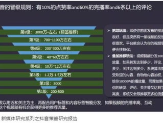 实战直播app2022,实战直播app