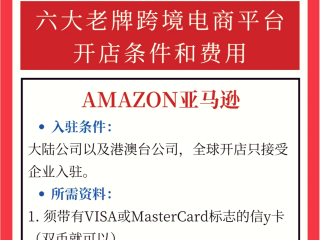 怎么在亚马逊上开店铺(怎么在亚马逊上开店铺步骤)