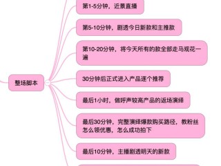 直播带货怎么弄,直播带货怎么弄小黄车卖货