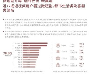 短视频播放量低的原因,短视频用户流失原因