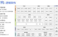 百度爱番番怎么设置自动回复,百度爱番番怎么设置