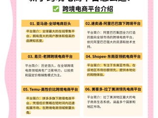 跨境电商怎么做新手入门一般要多久才能上手的简单介绍