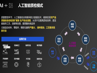 网页aistudio,ai网站系统