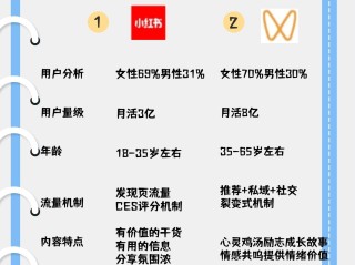 抖音创作者服务中心的与我相关在哪里,抖音创作服务平台与我相关在哪里