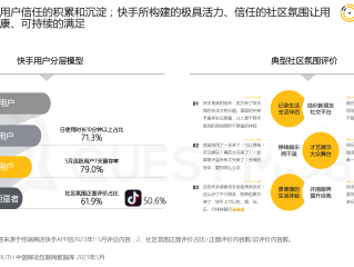 快手用户数据分析(快手用户数据分析图2022)