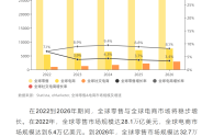 跨境电商的行业现状ai,跨境电商的行业现状