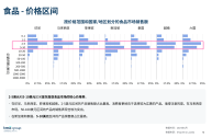 东南亚跨境电商哪个平台比较好,东南亚跨境电商平台排行榜前十名