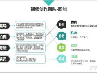 什么是短视频运营,什么是短视频运营的合理过程