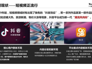 短视频平台的营销模式(短视频平台做营销其模式分为几大类)