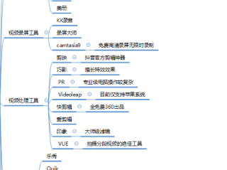 抖音直播运营全流程方案,抖音直播运营全流程方案怎么做