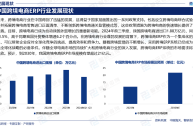 跨境电商就业前景分析(跨境电商就业前景的好与不好之处)