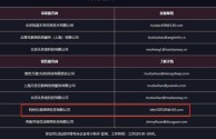 抖音外卖代理怎么做,抖音外卖代理商加